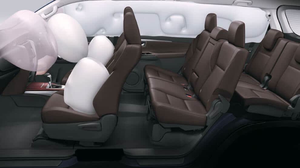 Airbags in Cars
