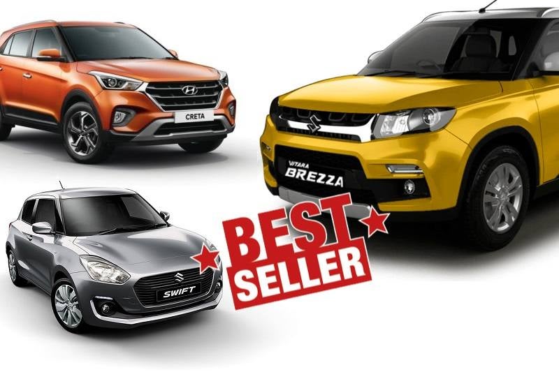 Best Cars in India 2019 - Price, Mileage, Specifications