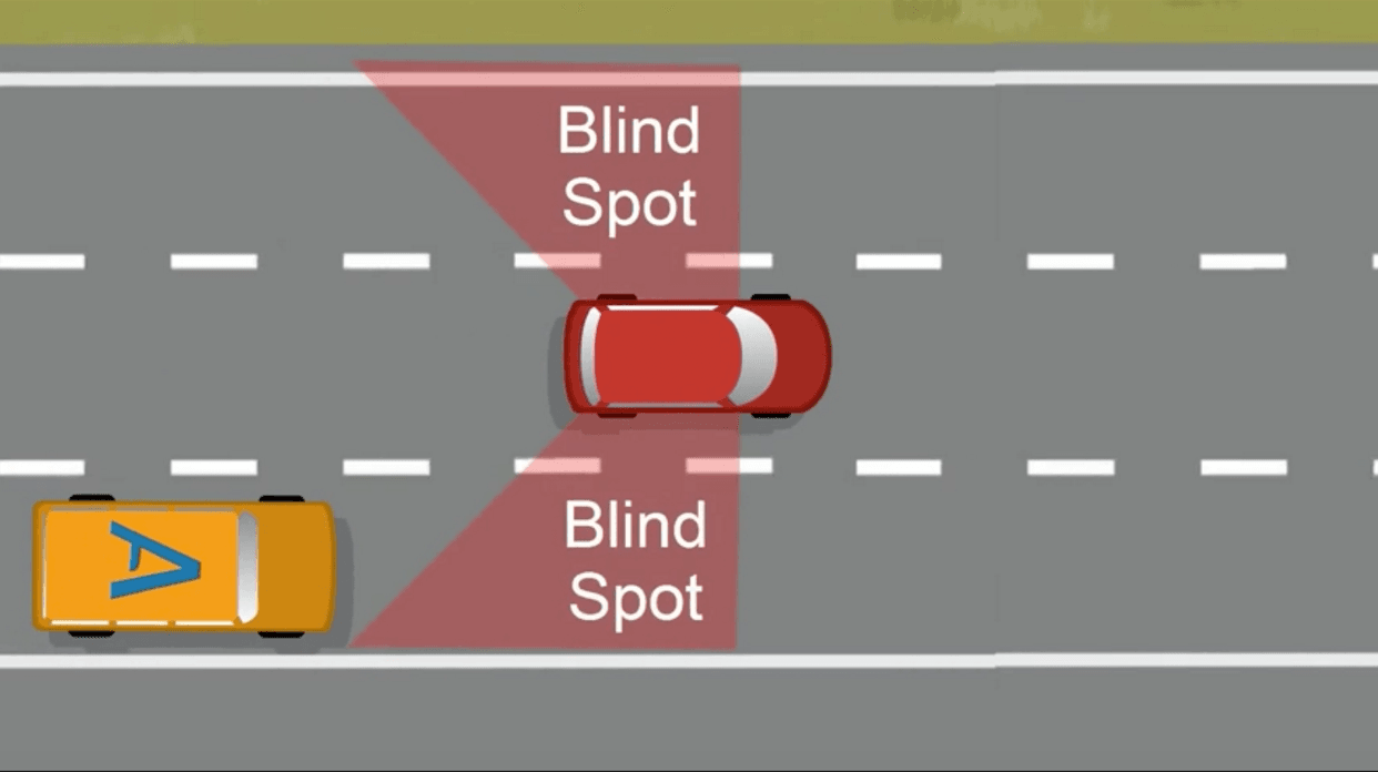 How to Avoid Blind Spots and Blind Spot Accidents?