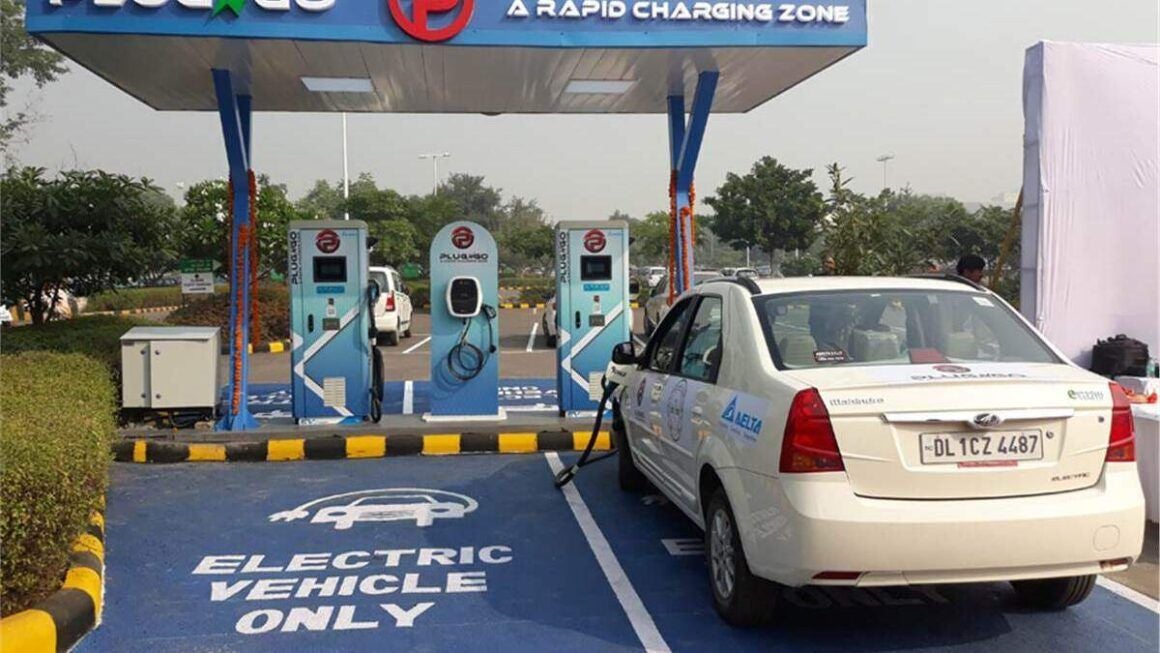 What is Cost of setting up an electric car charging station in India?