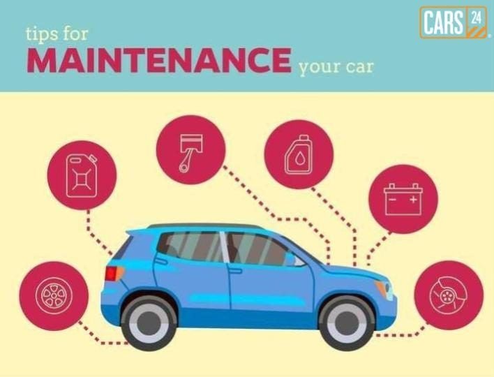Car Maintenance Tips for Optimal Performance: Expert Tips and Tricks