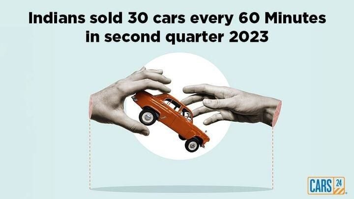 Indians sold 30 Cars Every 60 Minutes in Second Quarter 2023- CARS24 Report