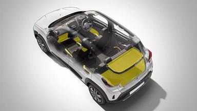 Renault KWIDInterior image